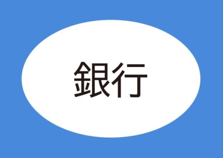 周辺環境 【銀行】豊橋信用金庫井原支店：650�u