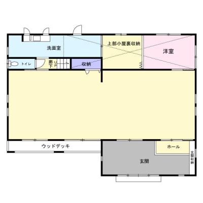 ���̑� ���X�͎������Ŏg�p���Ă��܂����B