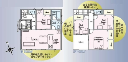 �Ԏ��} �S���t���[�����O4LDK�A2�K���ā�
