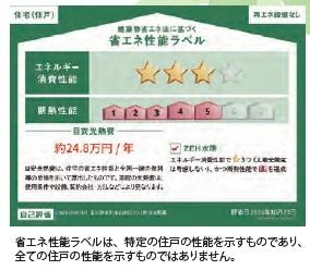 ���̑� �ȃG�l���\���x��