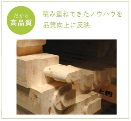  �y���a42�N���瑱���p���[�r���_�[�z
�Z��̍��i�ƂȂ镔���ɂ́A�\���ނ̃v���J�b�g�⍄���H�@�ȂǁA���x��������v�ȍH�@���̗p�B�ȃG�l���M�[���ɂ��Ă��u�Z��g�b�v�����i�[��v�ɑΉ��B